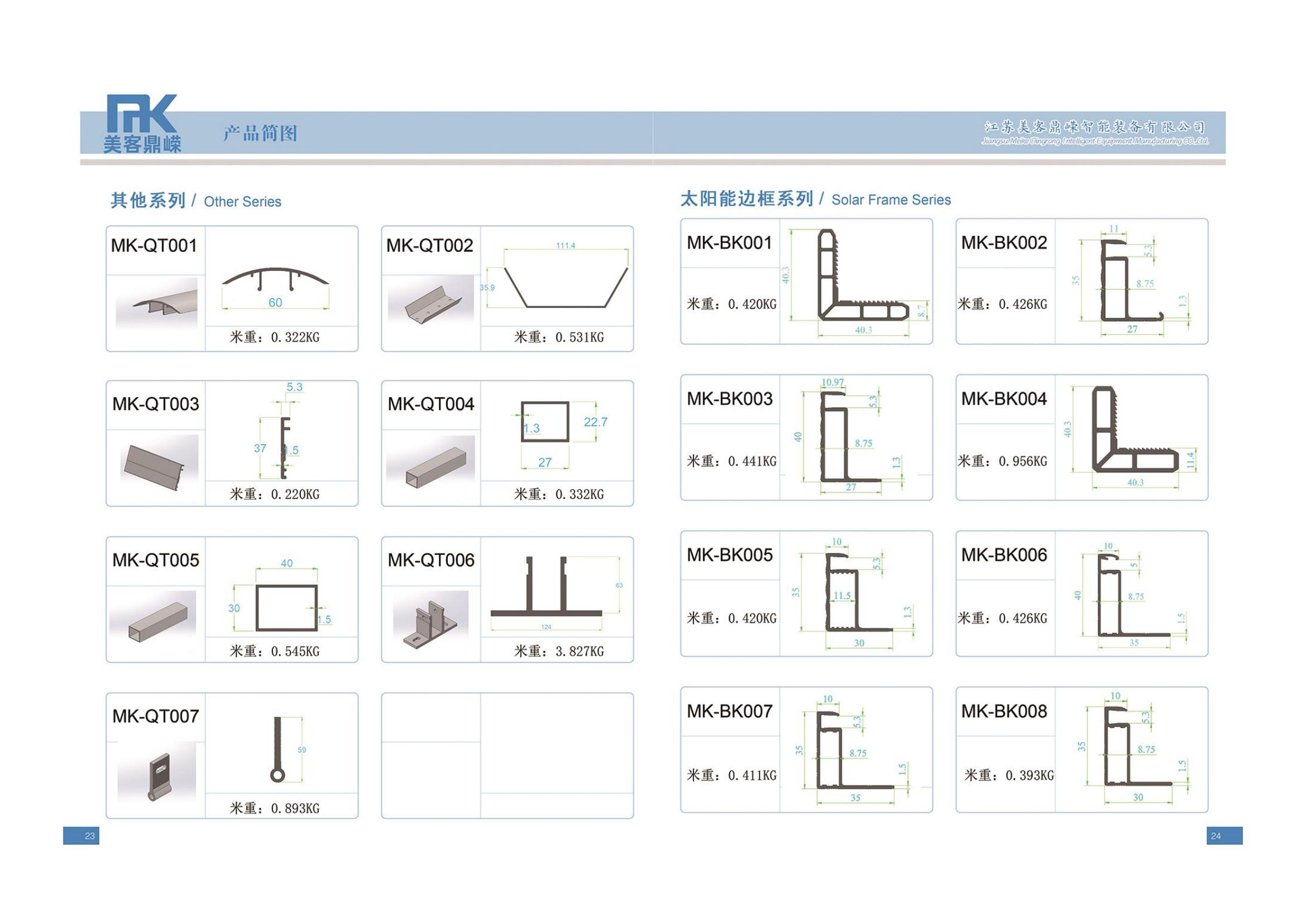 其他系列(图1)