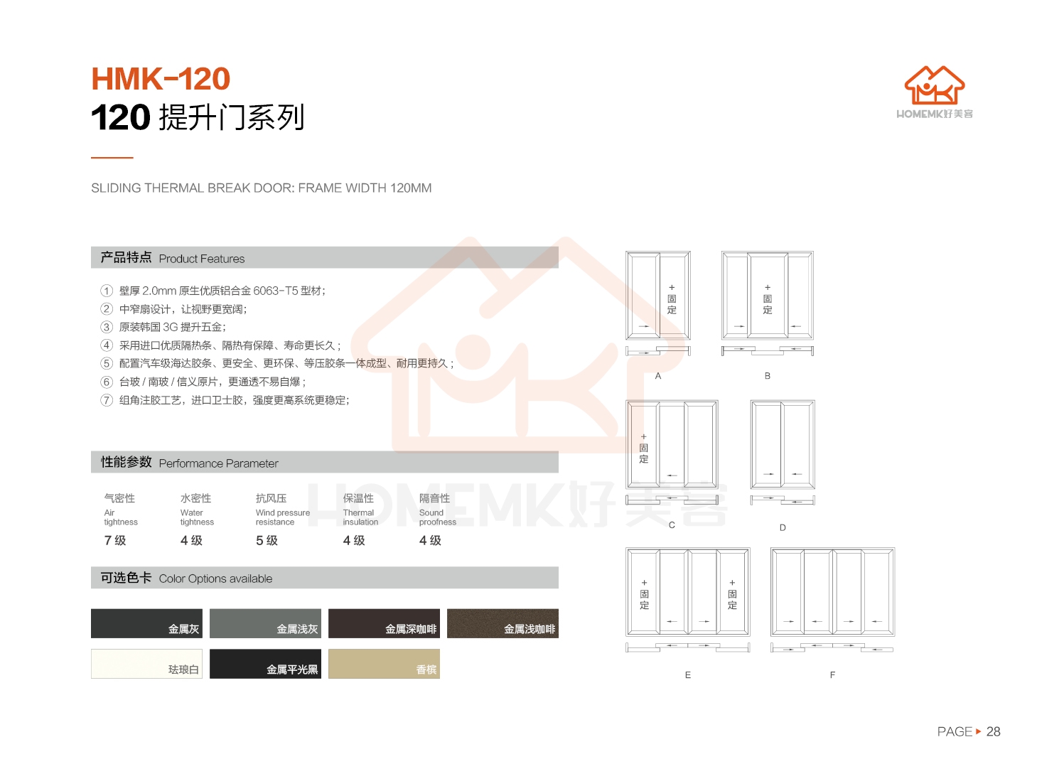 120提升门系列(图2)