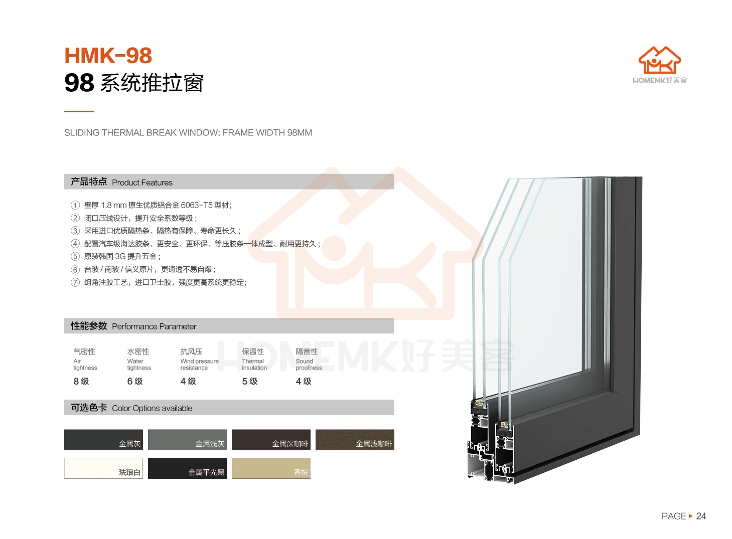 98系统推拉窗(图2)