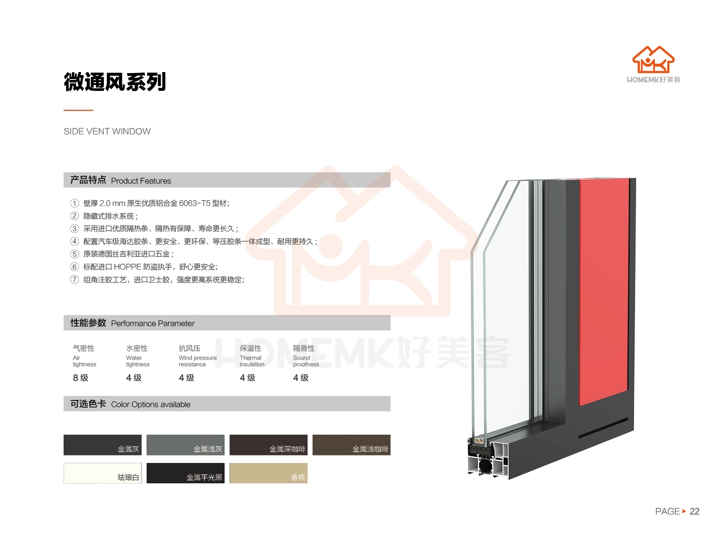 微通风系列(图2)