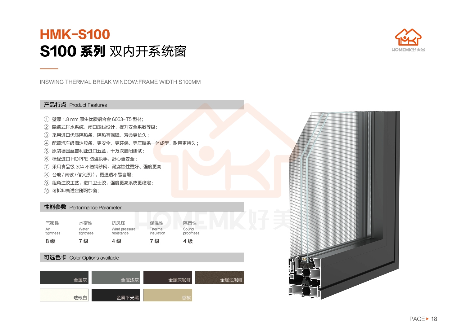 S100系列 双内开系统窗(图2)