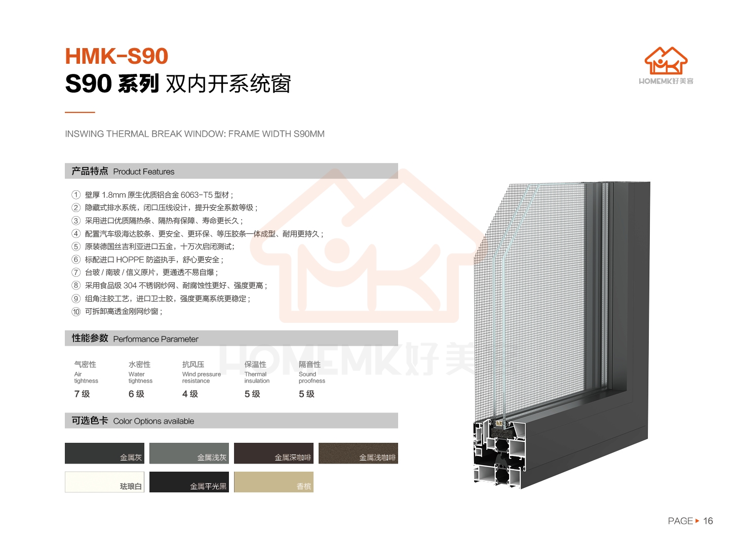 S90系列 双内开系统窗(图2)