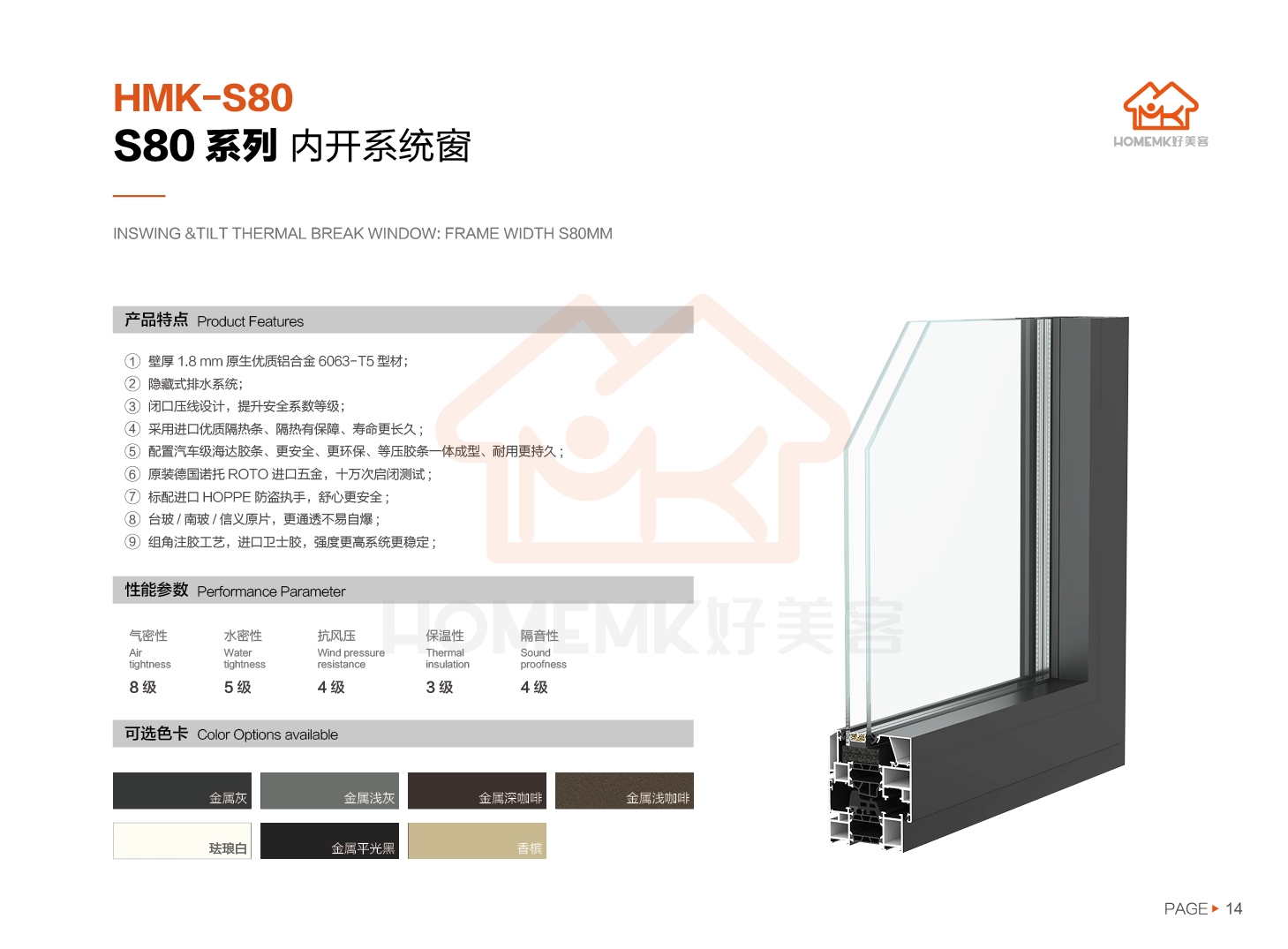 S80系列 内开系统窗(图2)