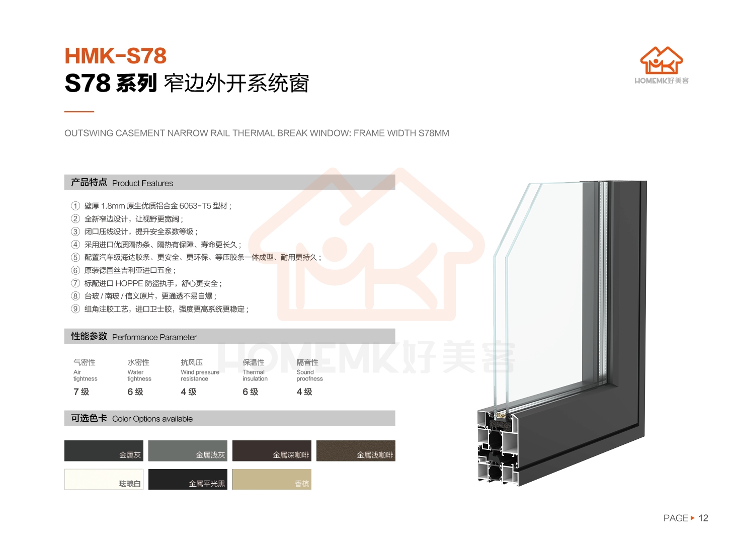 S78系列 窄边外开系统窗(图2)