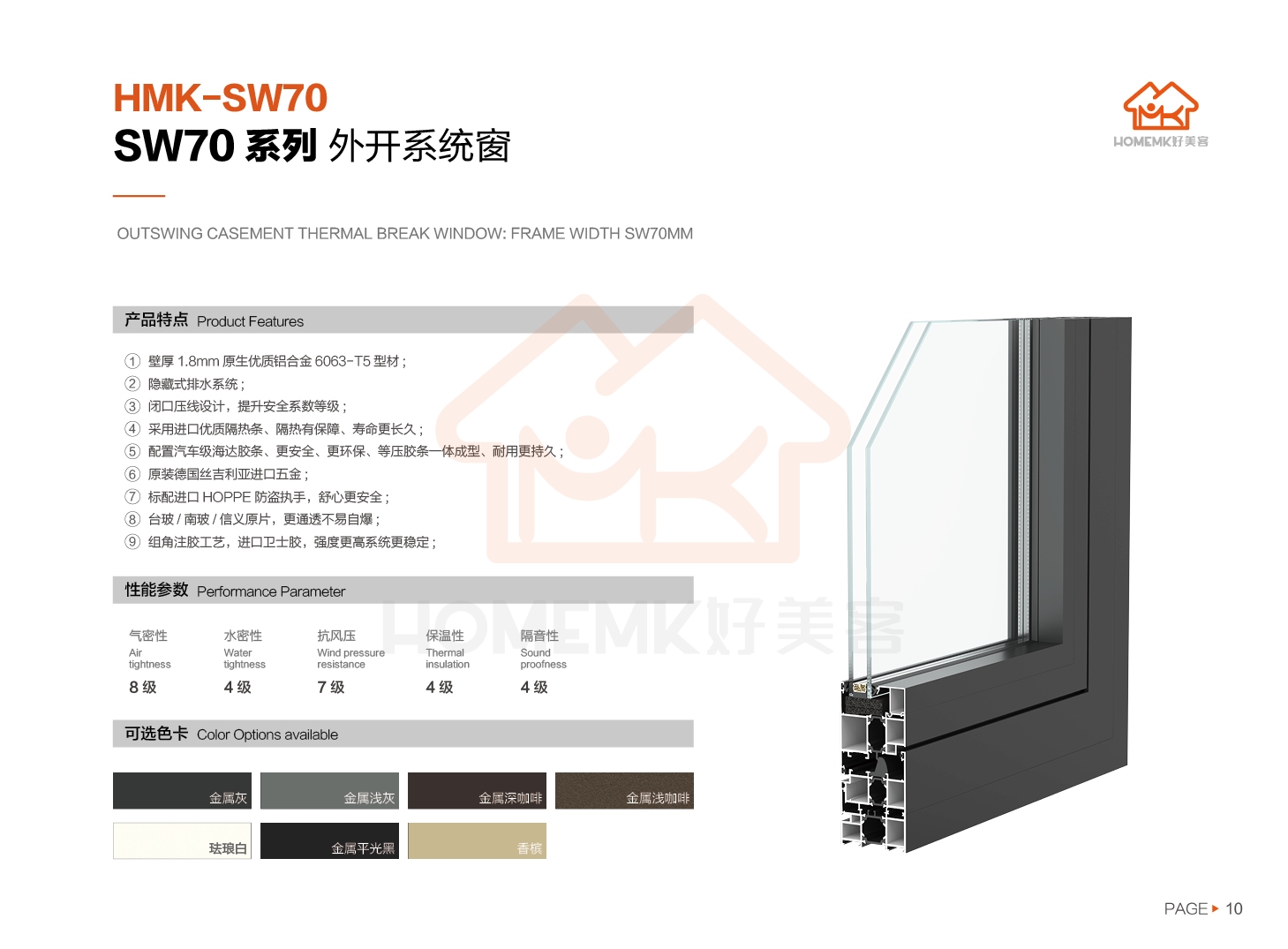 SW70系列 外开系统窗(图2)