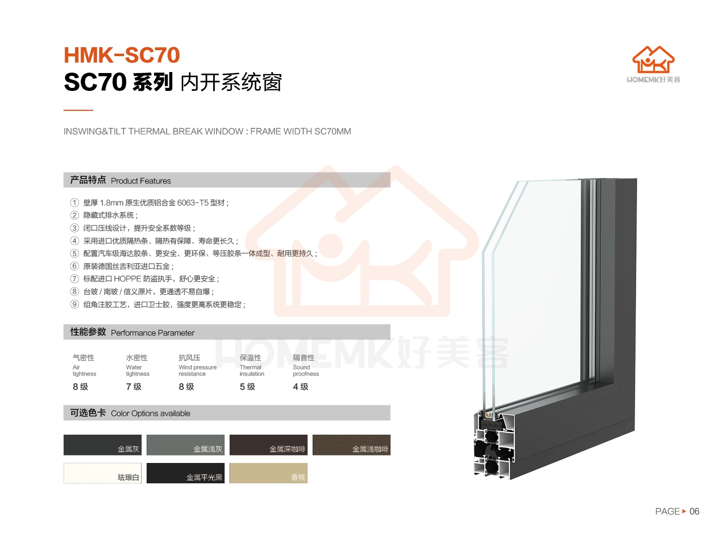 SC70系列 内开系统窗(图2)