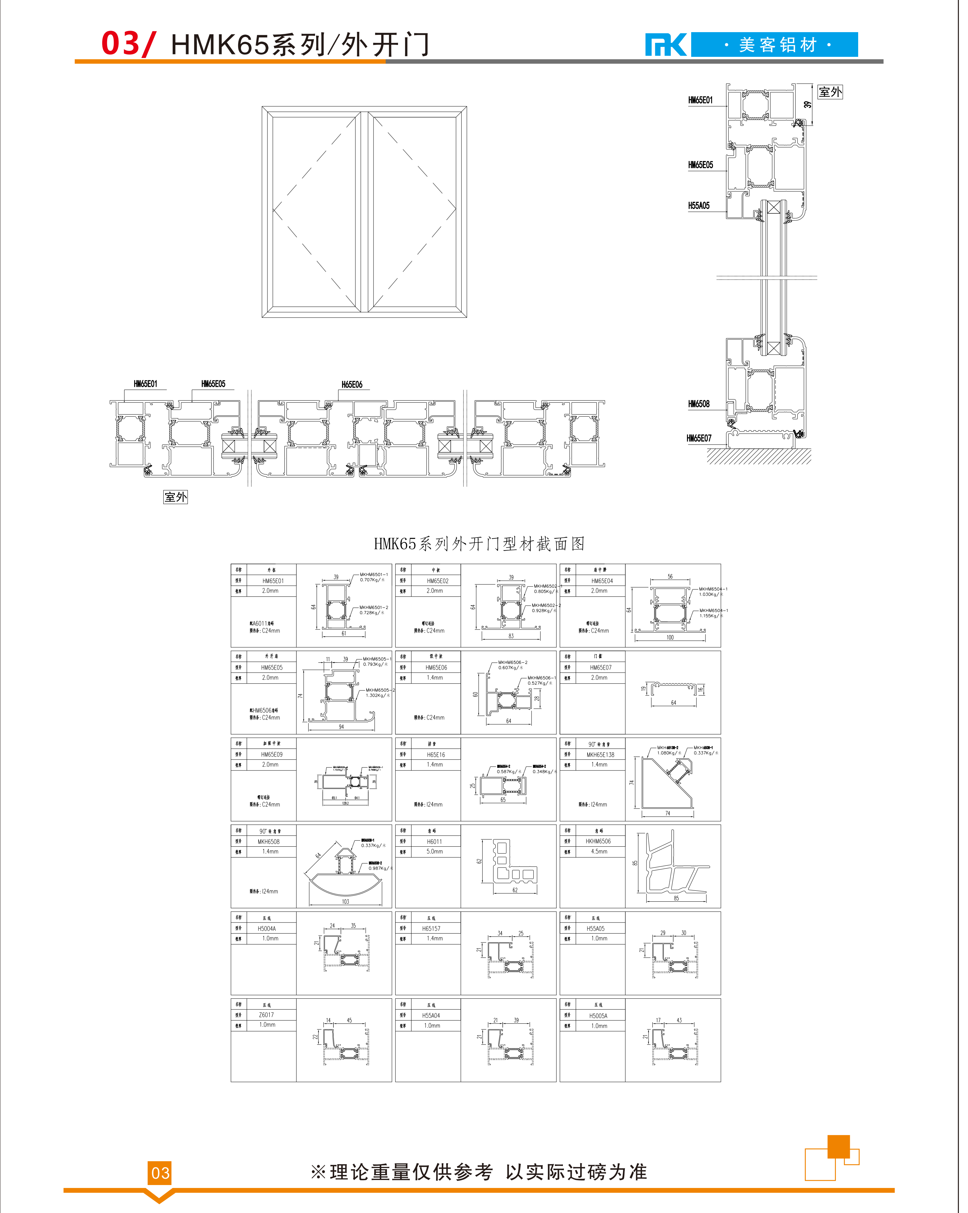 HMK65系列/外开门(图1)