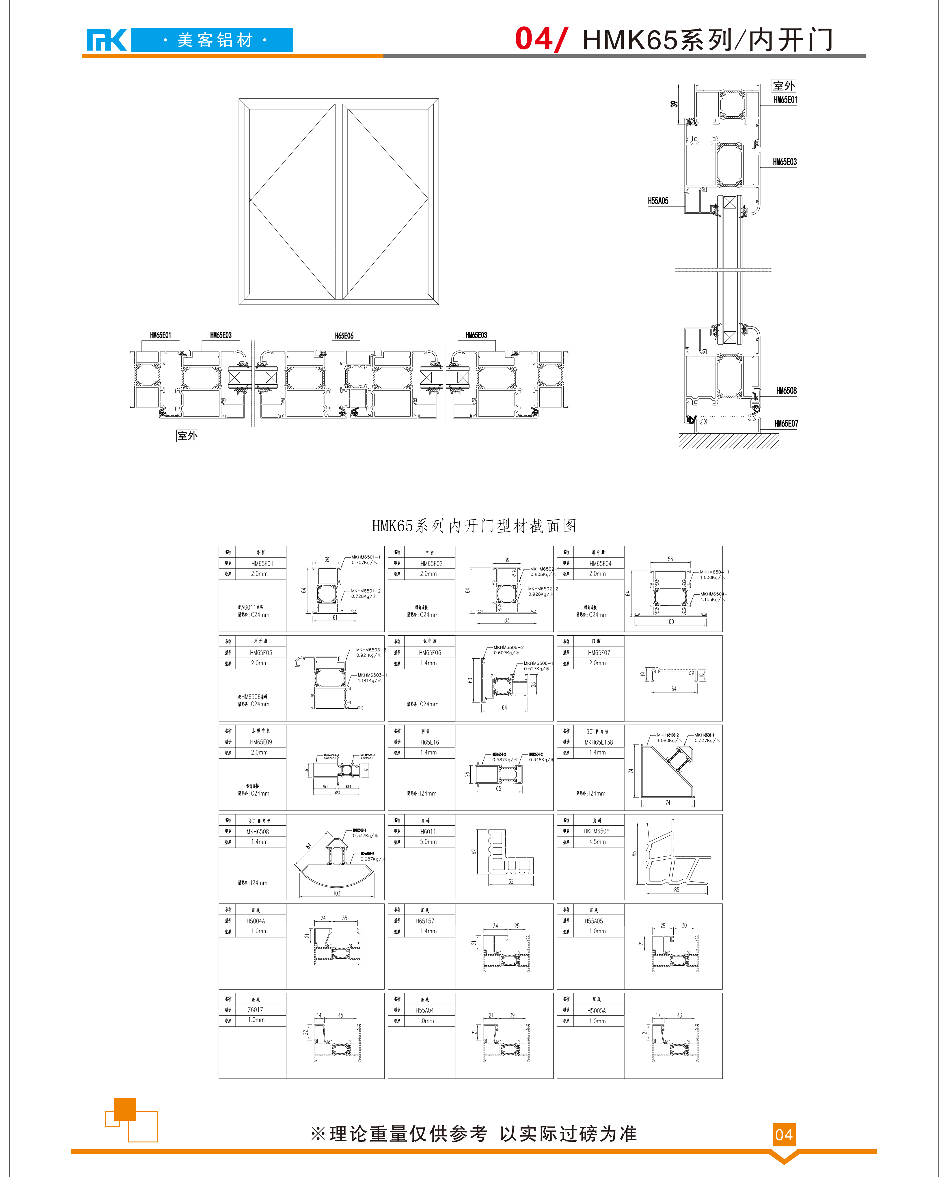 HMK65系列内开门(图1)