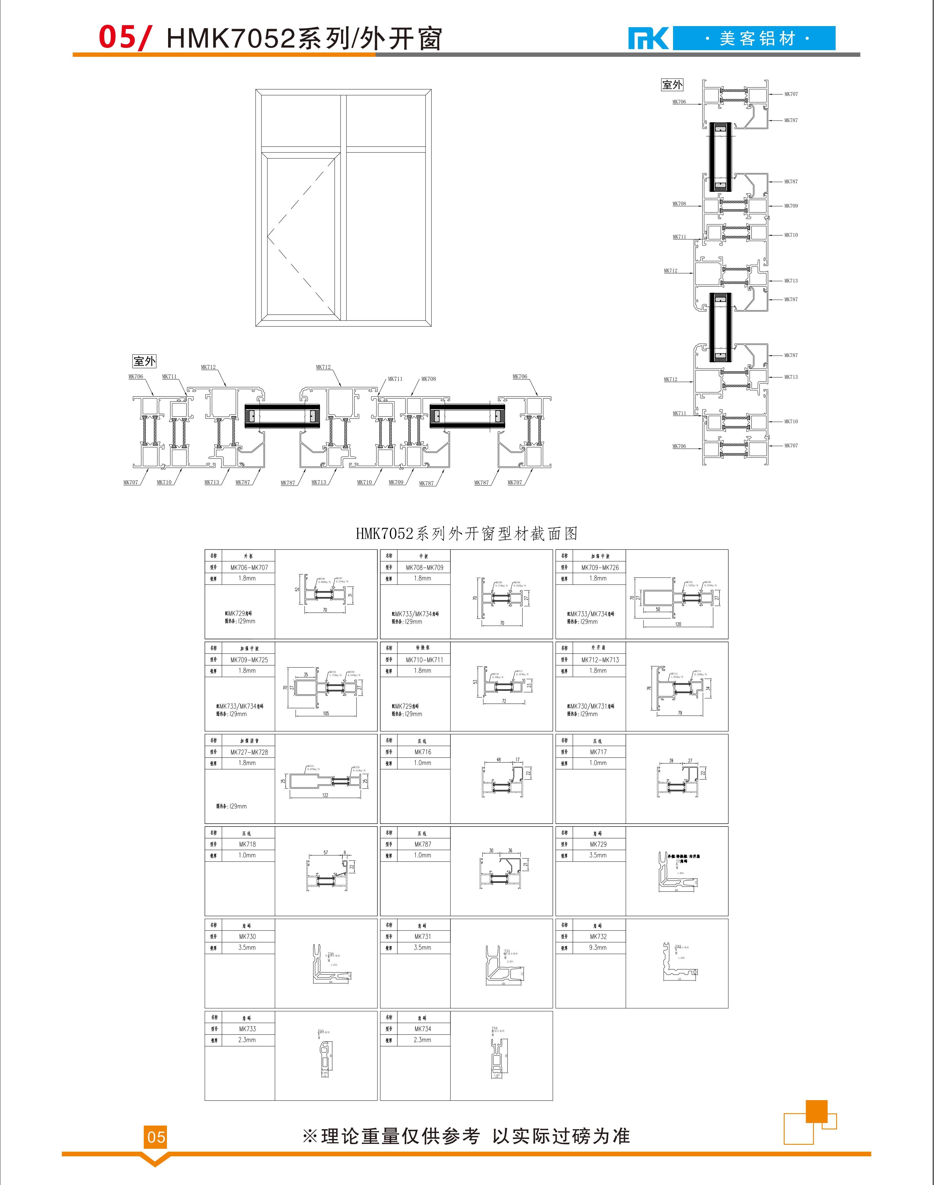 HMK7052系列/外开窗(图1)