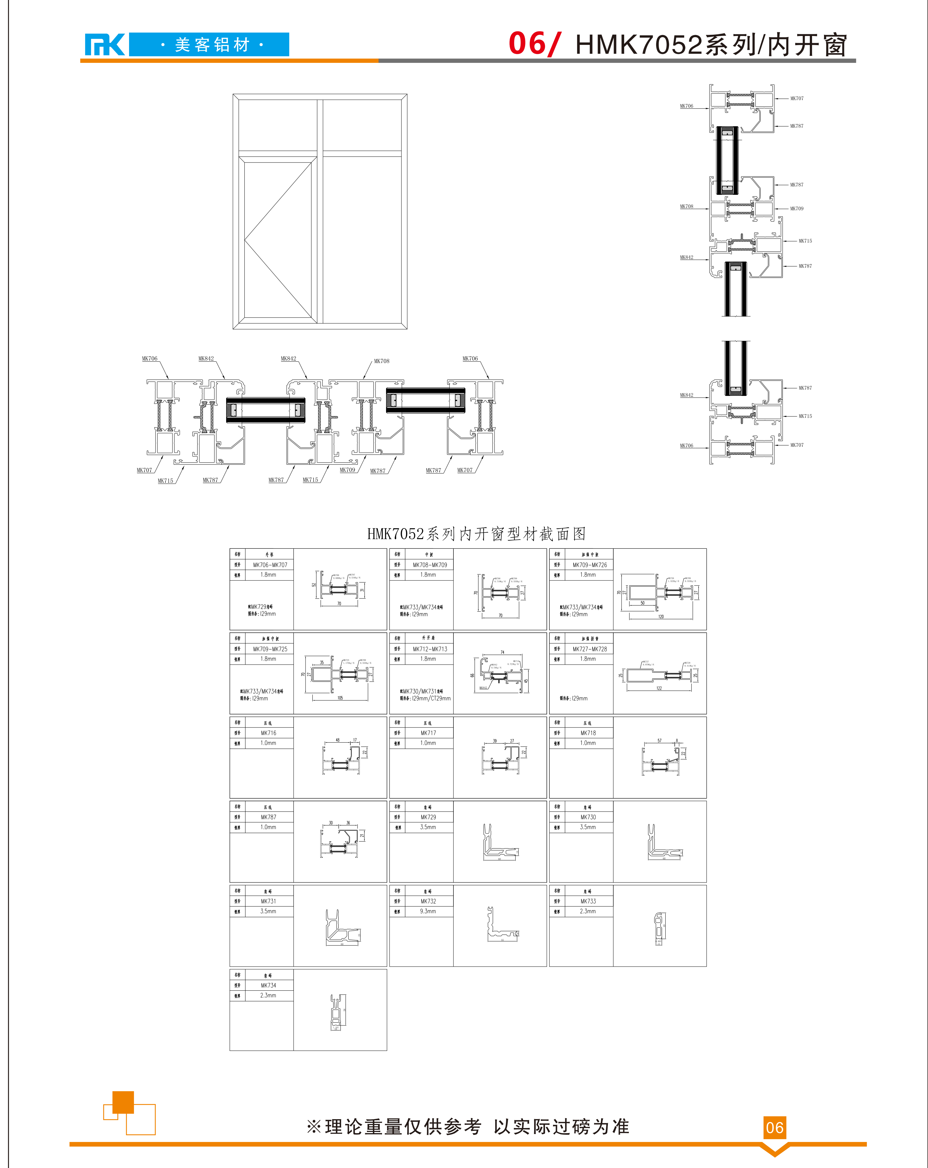 HMK7052系列/内开窗(图1)