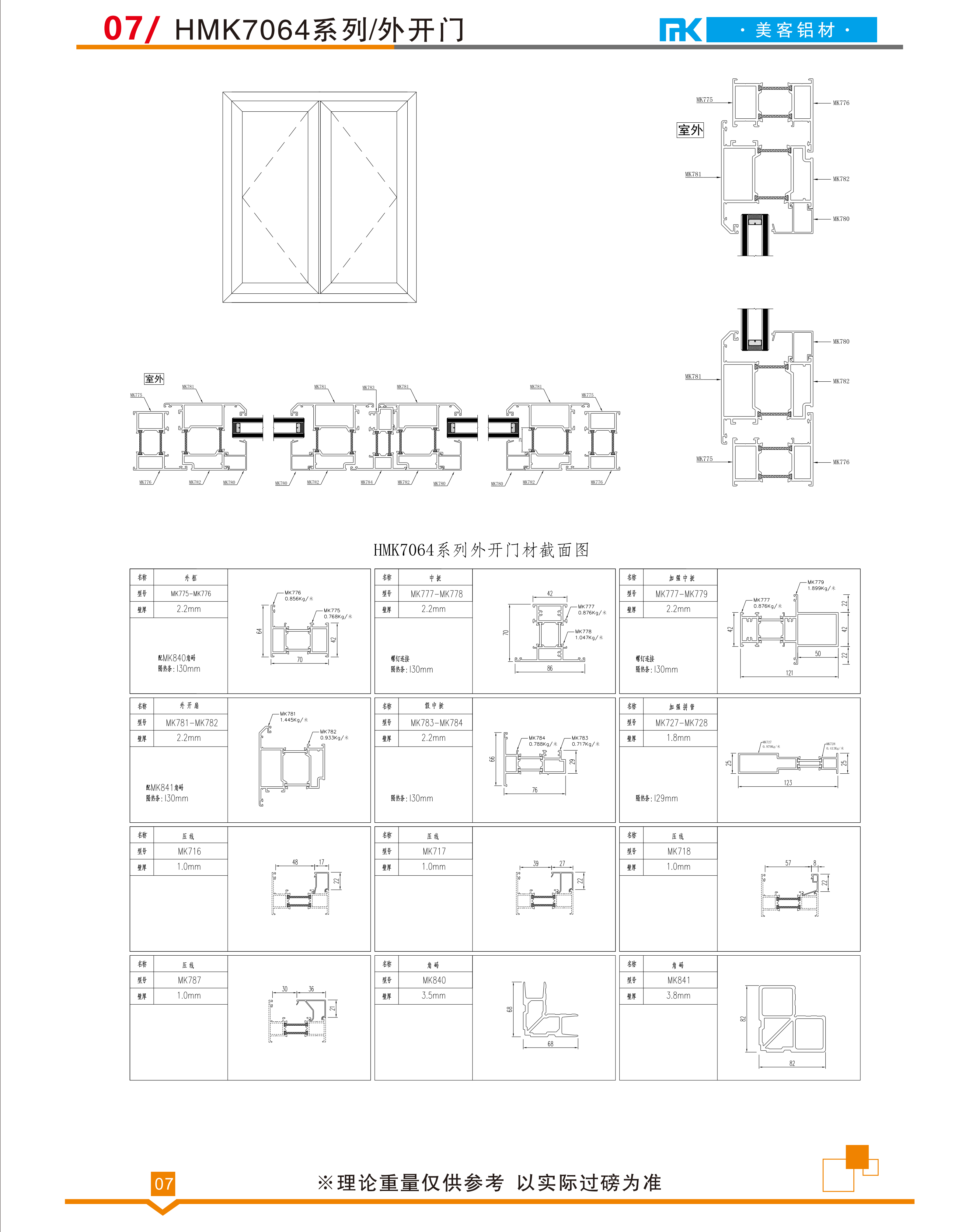 HMK7064系列/外开门(图1)