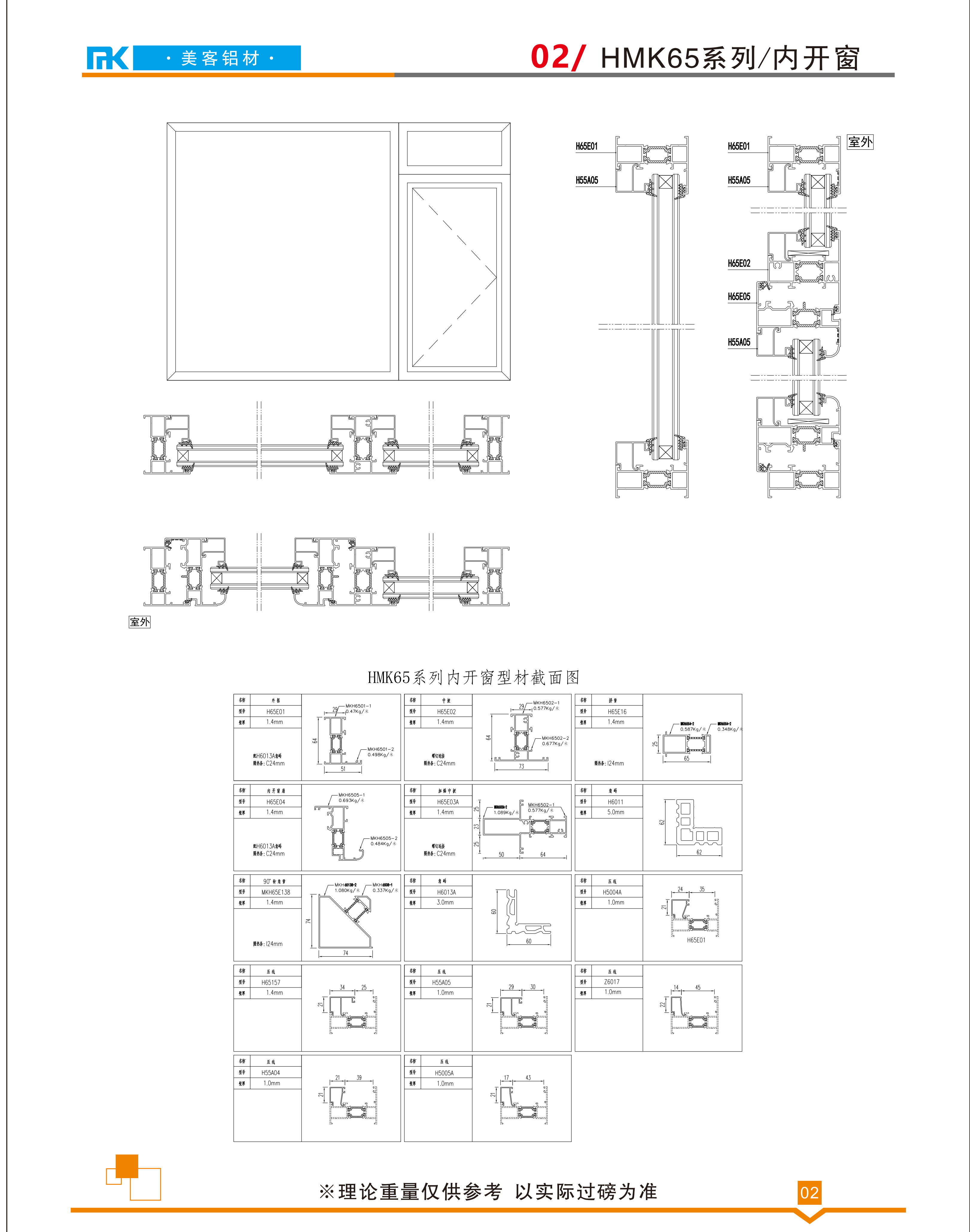 HMK65系列/内开窗(图1)