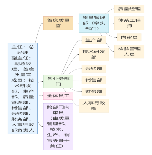 江苏美客质量信用报告(图1)